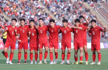 Kết quả bốc thăm vòng loại U23 châu Á 2024