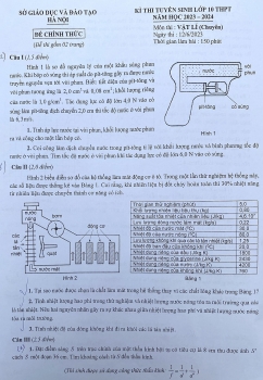 Sai sót trong thang điểm môn Vật lý thi vào lớp 10 chuyên: Sở GD&ĐT Hà Nội nói gì?