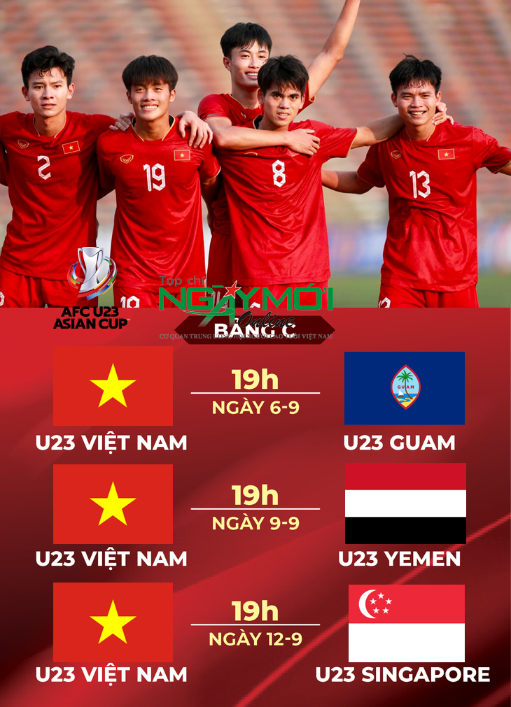 Lịch thi đấu U23 Việt Nam tại vòng loại U23 châu Á 2024