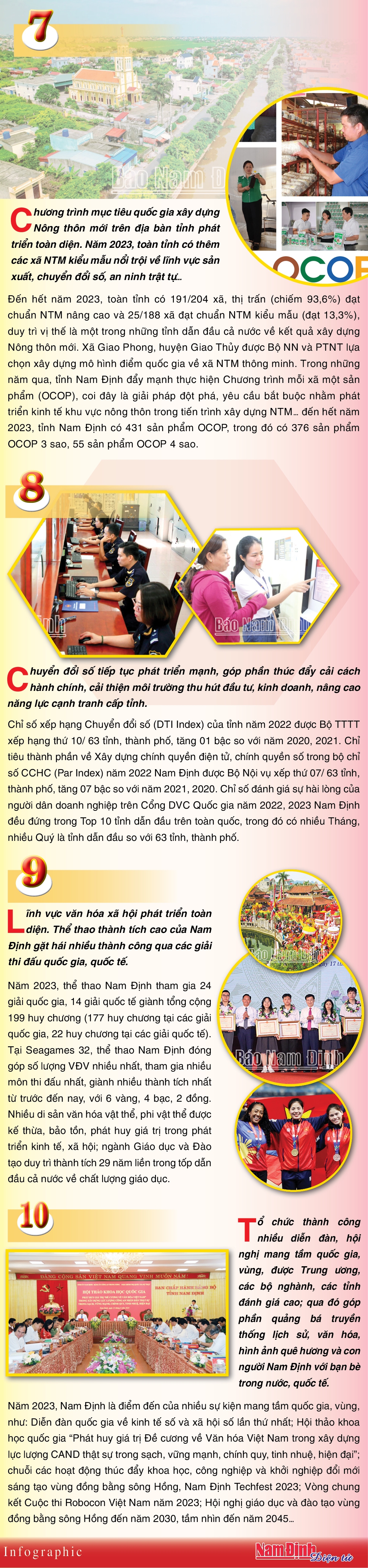 10 sự kiện tiêu biểu tỉnh Nam Định năm 2023 qua báo chí