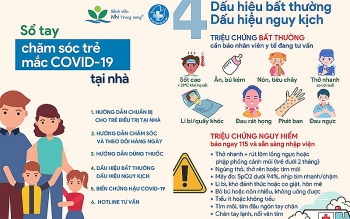 Ra mắt Sổ tay chăm sóc trẻ mắc Covid-19 tại nhà dạng số hóa