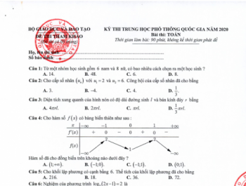 Trọn bộ đề thi tham khảo kỳ thi THPT quốc gia năm 2020 của Bộ GDĐT công bố