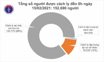 Bộ Y tế cảnh báo nguy cơ lây lan dịch Covid-19 sau dịp Tết Nguyên đán Tân Sửu 2021