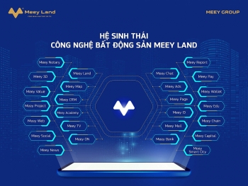 App Meey Land – Giải mới của ngành công nghệ bất động sản thời kỳ 4.0